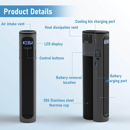 Electric Insulin Cooler Secretsbox